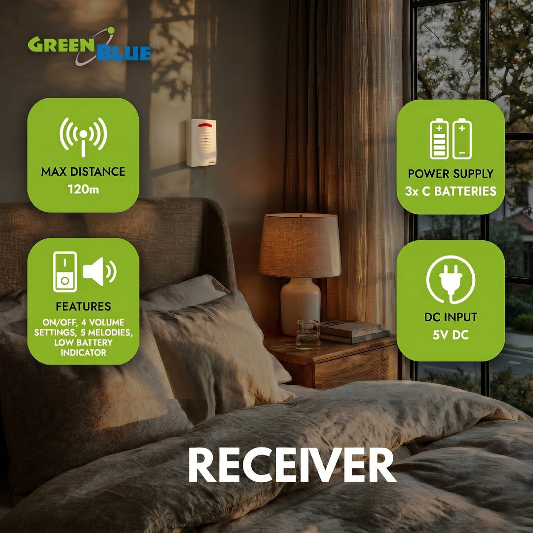 Originalni bežični mini alarm GB3400, IP44, do 120 m