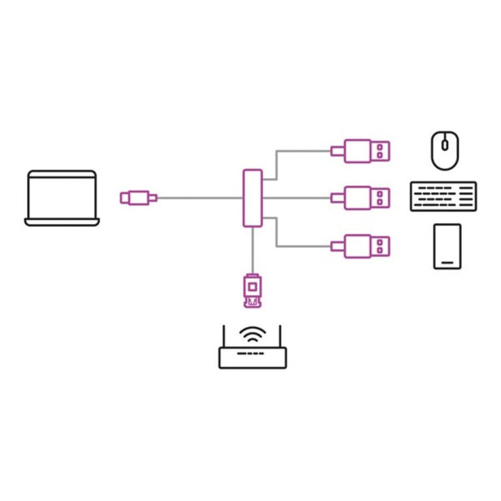 USB-C na Gigabit Ethernet adapter za brzu mrežnu vezu Velleman PCMP202