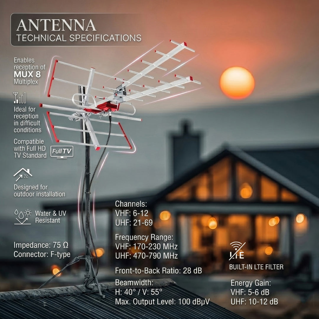 Vanjska TV antena DVB-T/T2 HEVC Combo UHF VHF pasivna, max. 100 dBµV, Maclean MCTV-855, Lte filter