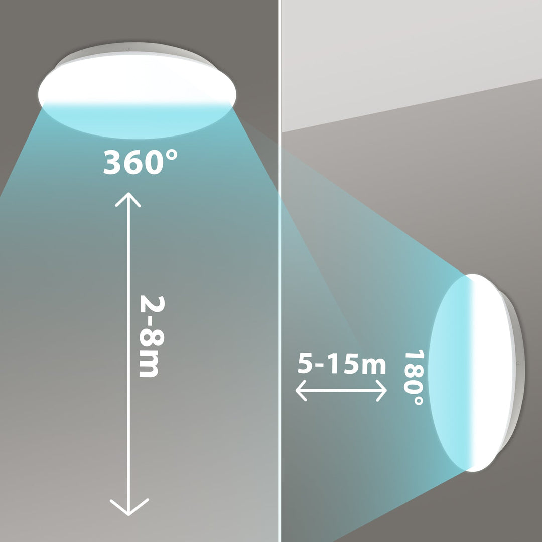 Maclean LED stropna lampa sa senzorom, 5,8 GHz mikrovalni senzor, 4000 K, 12 W, 950 lm, IP44, MCE347