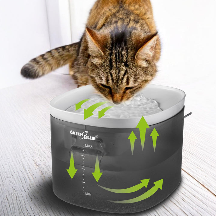 GreenBlue automatski dispenzer vode/posuda za vodu za kućne ljubimce, 3 L, USB 5 V 1 A, GB392 + GreenBlue automatski dispenzer hrane/hranjivač za kućne ljubimce, 6 L, USB 5 V 1 A, GB393