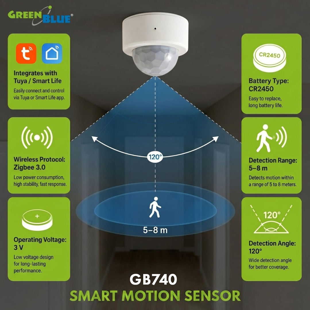 Tuya GreenBlue Zigbee bežični senzor pokreta, Android/iOS, CR2450 DC 3,0 V, kut detekcije 120° / do 8 m, GB740, 2 komada