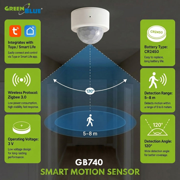 Tuya GreenBlue Zigbee bežični senzor pokreta, Android/iOS, CR2450 DC 3,0 V, kut detekcije 120° / do 8 m, GB740, 2 komada