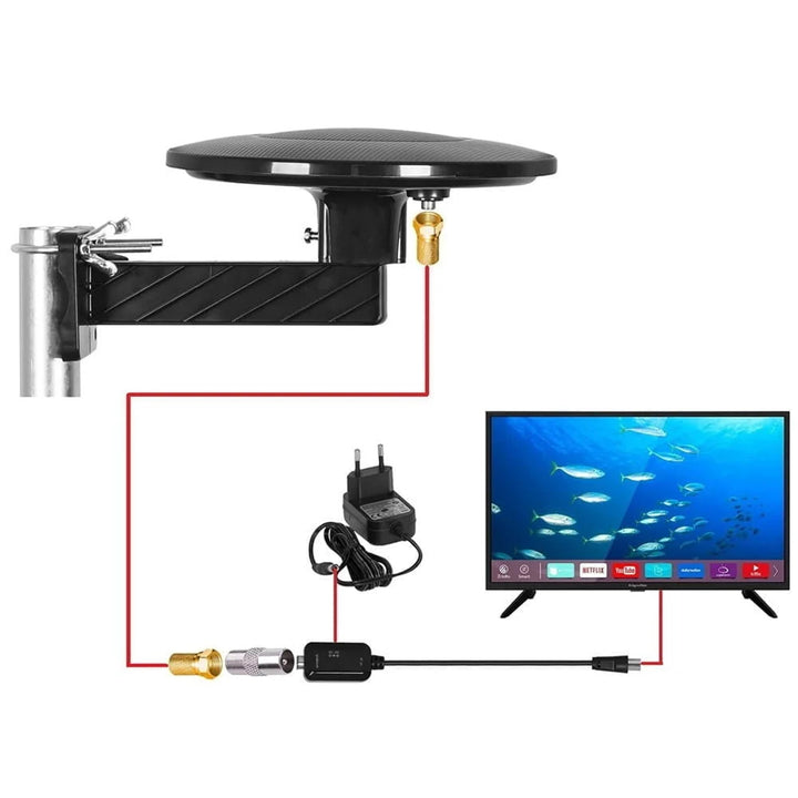 DVBT-2 antena za zemaljsku televiziju, omnidirekcionalni MUX8 4K, 5G LTE filter, Digital360 Vayox
