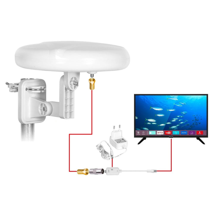 Digital360 4G LTE FM VHF UHF VA0024 Vayox vanjska antena
