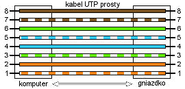 Maclean UTP patch kabel, utikač-utikač, Cat5e, 0,5 m, sivi, MCTV-646
