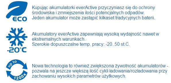 everActive 6F22/9V Ni-MH 320 mAh punjiva baterija, spremna za upotrebu