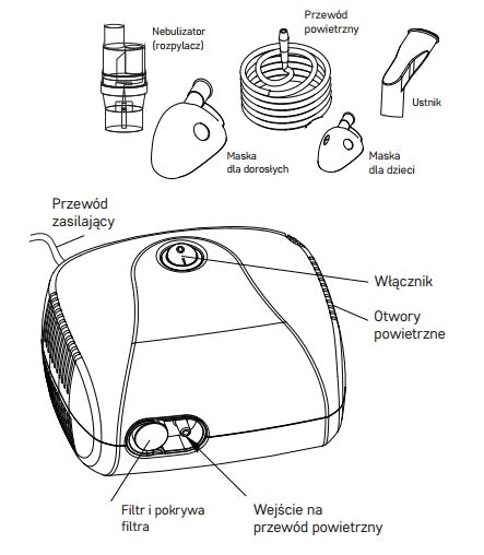 Diagnostic Nano inhalator s dvostrukom maskom i klipnim kompresorom