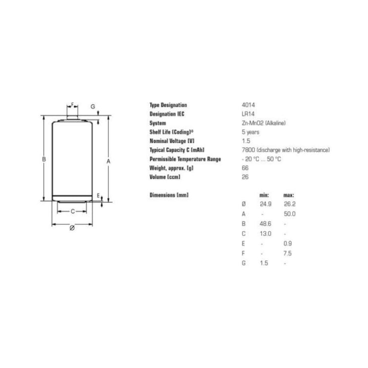 20x Varta Industrial R14/C alkalne baterije Folija
