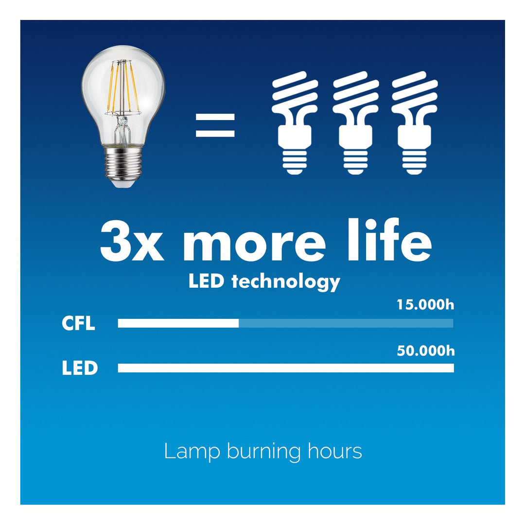 LED žarulja sa žarnom niti E27, 6W 230V Maclean Energy MCE267 WW topla bijela 3000K 720lm retro Edison dekorativna