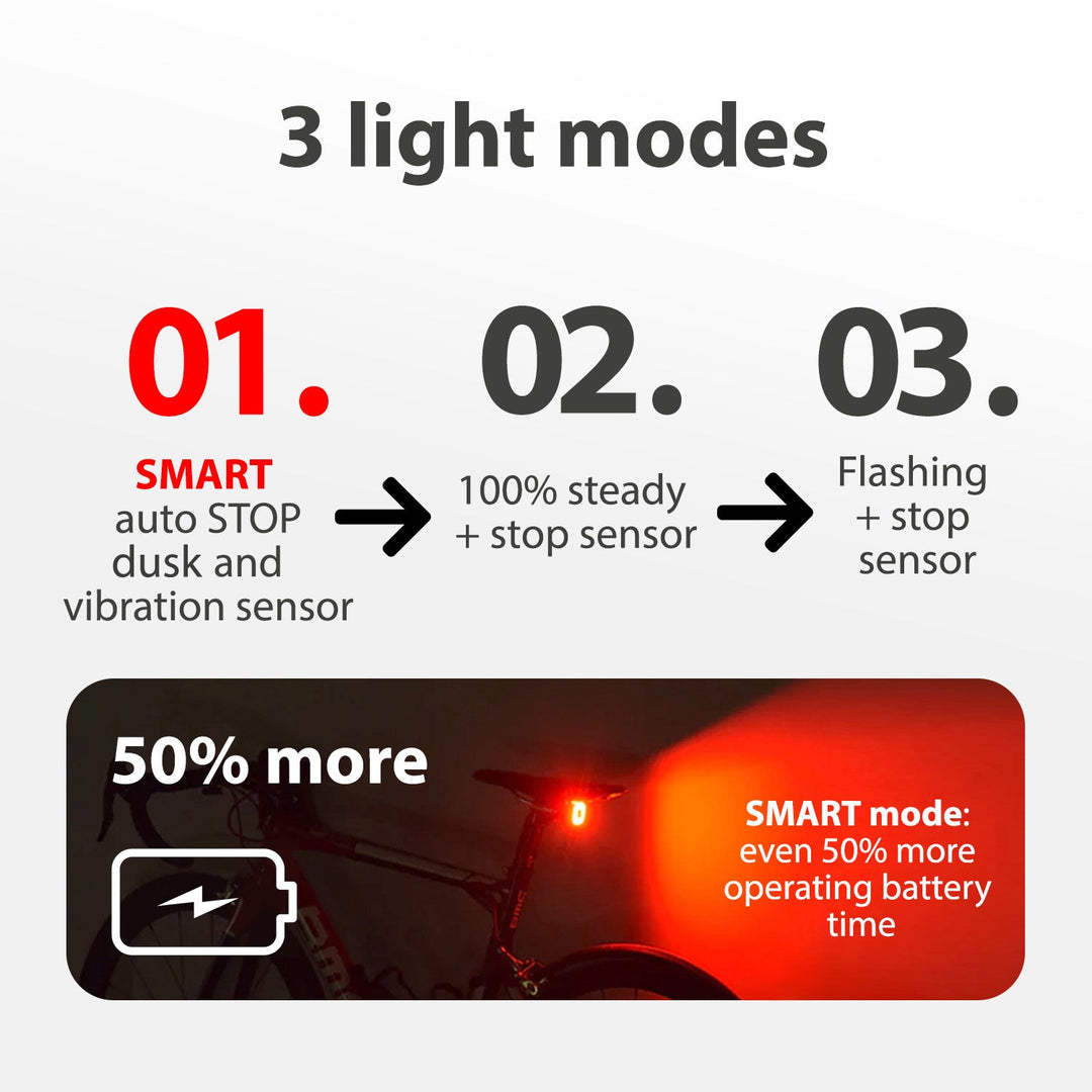 USB stražnje biciklističko svjetlo AUTO STOP senzor sumraka Maclean Energy MCE355 COB LED max. 125 lm baterija 450 mAh