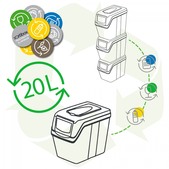 Sortibox 3x20L set siva kanta za razdvajanje otpada ISWB20S3