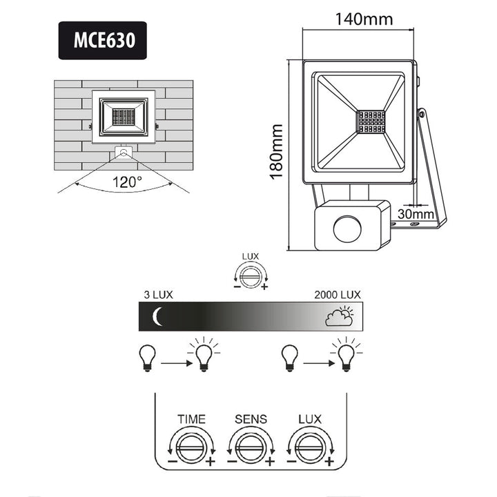 Maclean LED reflektor s senzorom pokreta, tanak, 30 W, 2400 lm, neutralno bijela boja (4000 K), IP44, MCE630 NW PIR