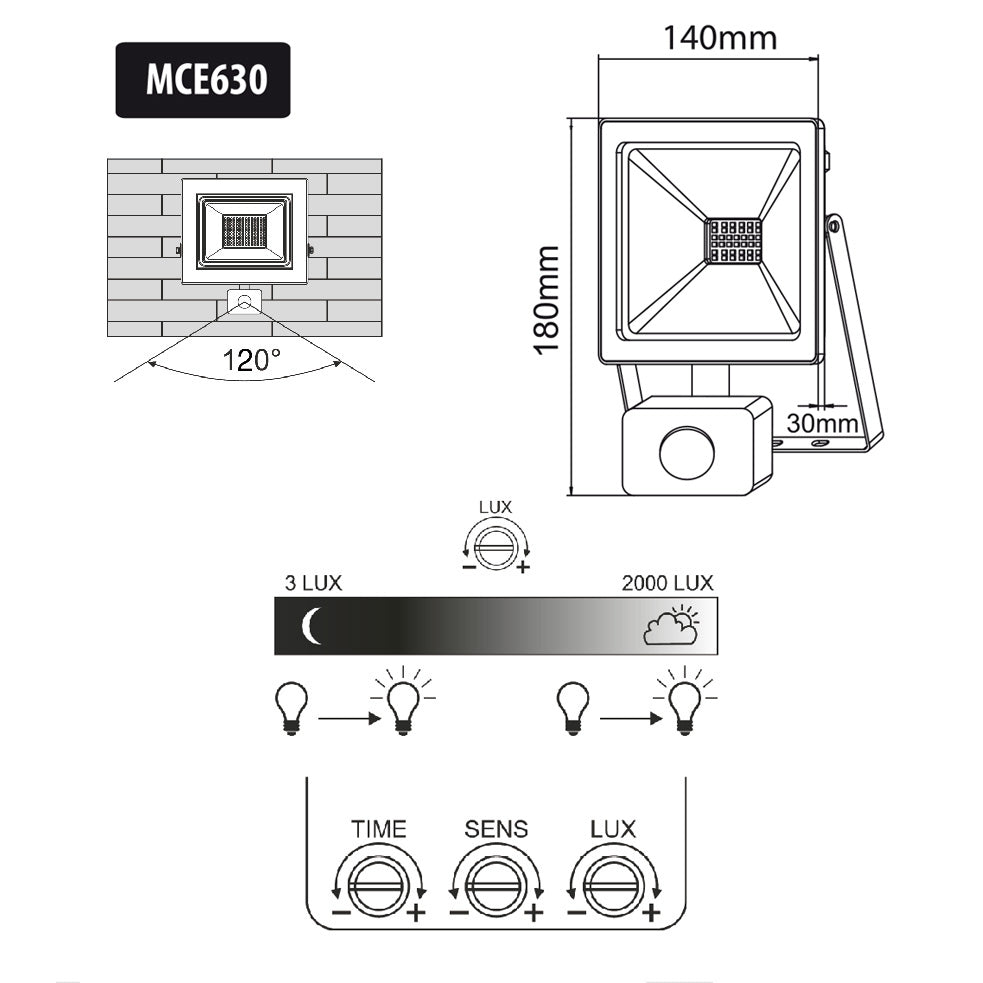 Maclean LED reflektor s senzorom pokreta, tanak, 30 W, 2400 lm, topla bijela boja (3000 K), IP44, MCE630 WW PIR