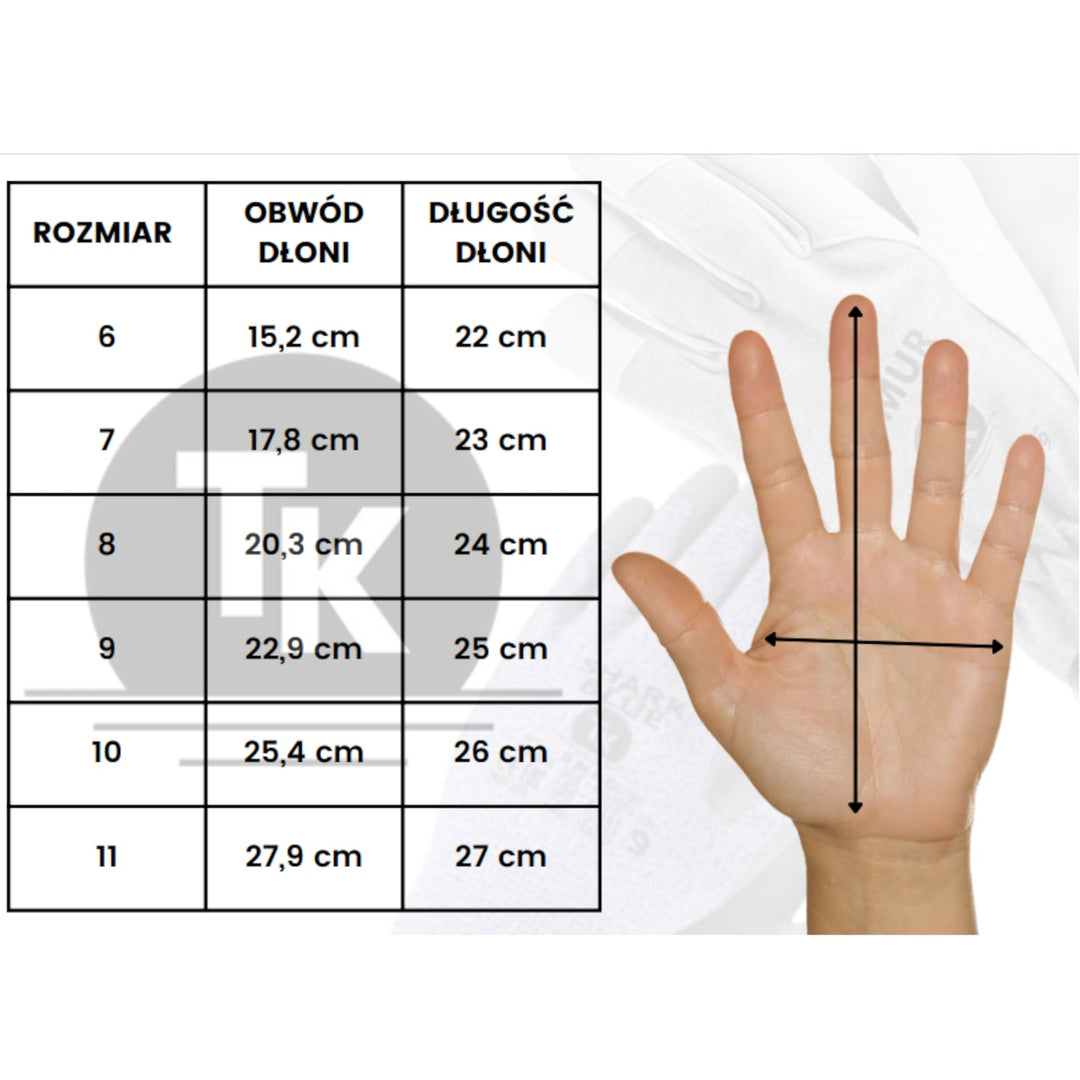 Set de 3 perechi de manusi anti taiere, din poliuretan, marimea M