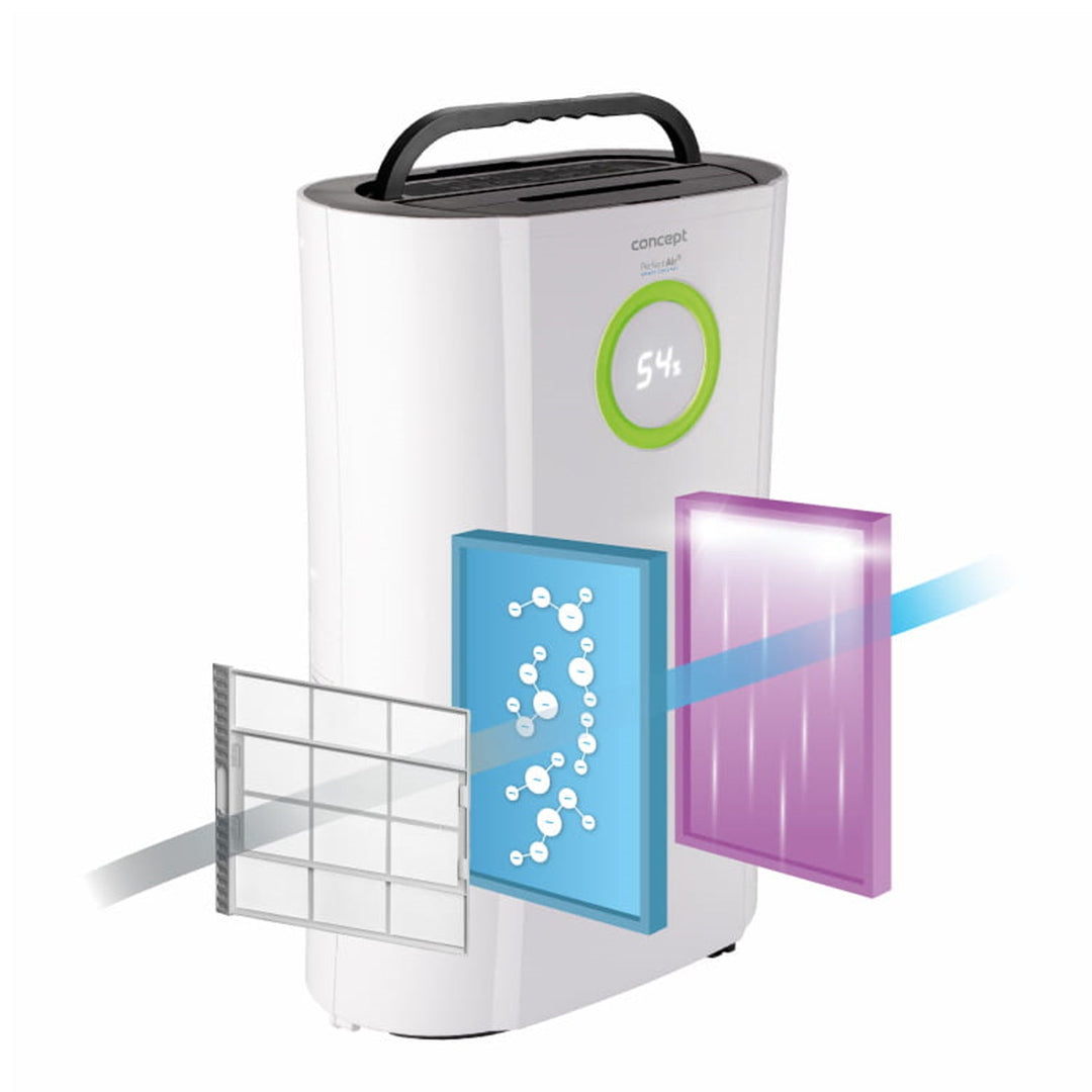 Dezumidificator si purificator Concept, OV2016, ionizare, 16l/24h, display digital, control tactil, alb